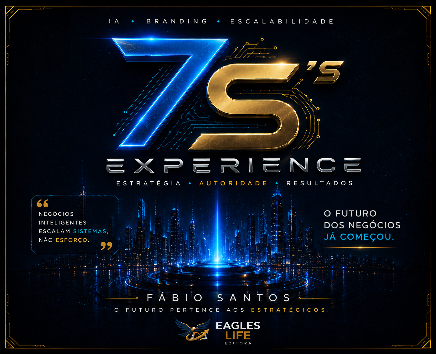 Capa visual 7S’s Experience